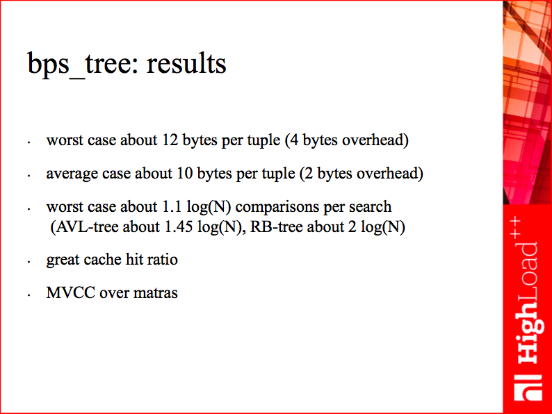 bps_tree: results