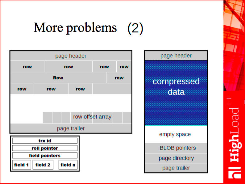 More problems (2)