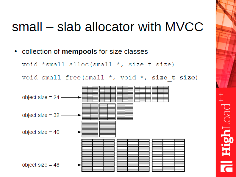 small - slab allocator with MVCC