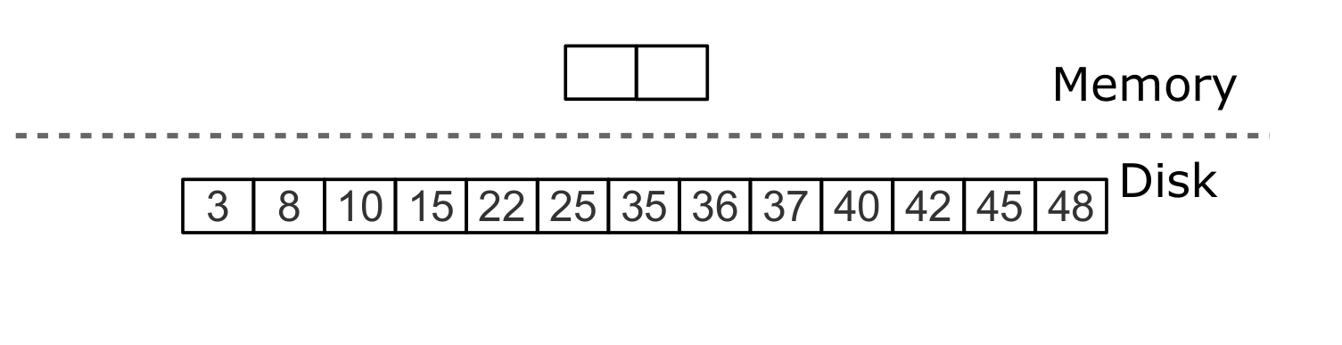 Удаление - оптимизация
